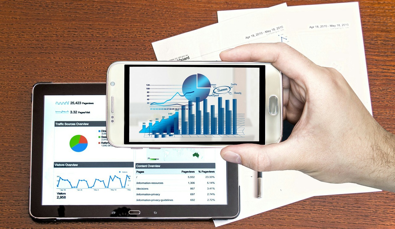 Webapplicatie laten bouwen